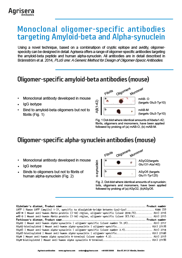 Agrisera amyloid-beta and alpha-synuclein antibodies