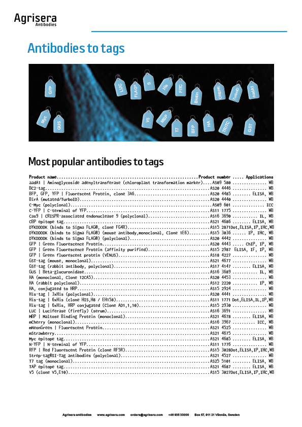 Agrisera tag antibodies