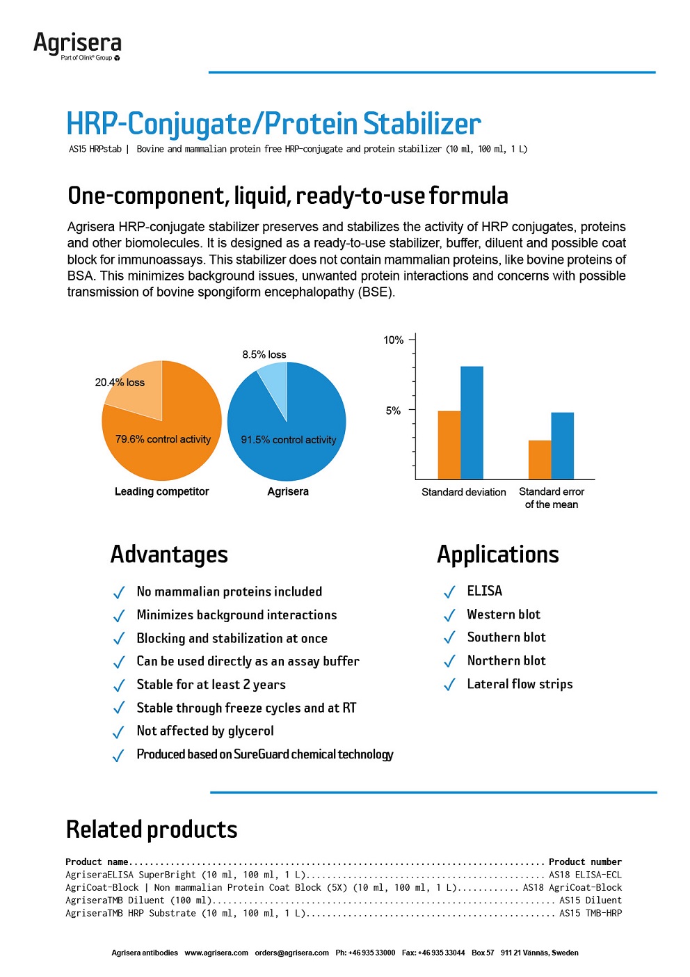 Agrisera HRP-Conjugate/Protein Stabilizer 