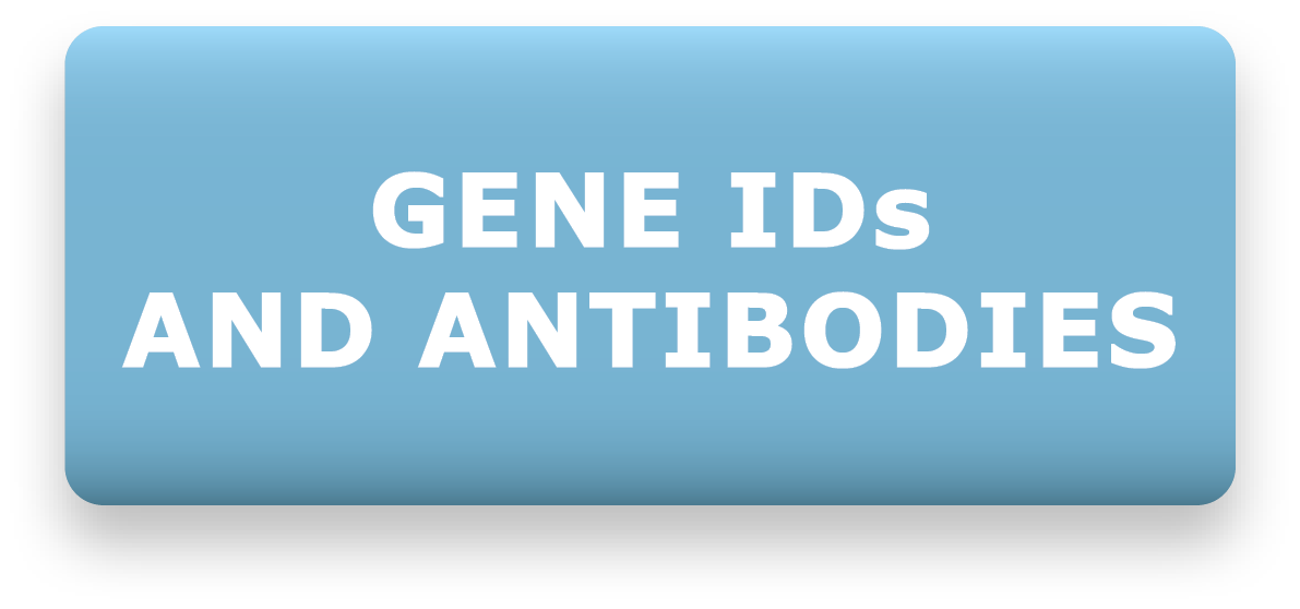 AGI Codes and Antibodies